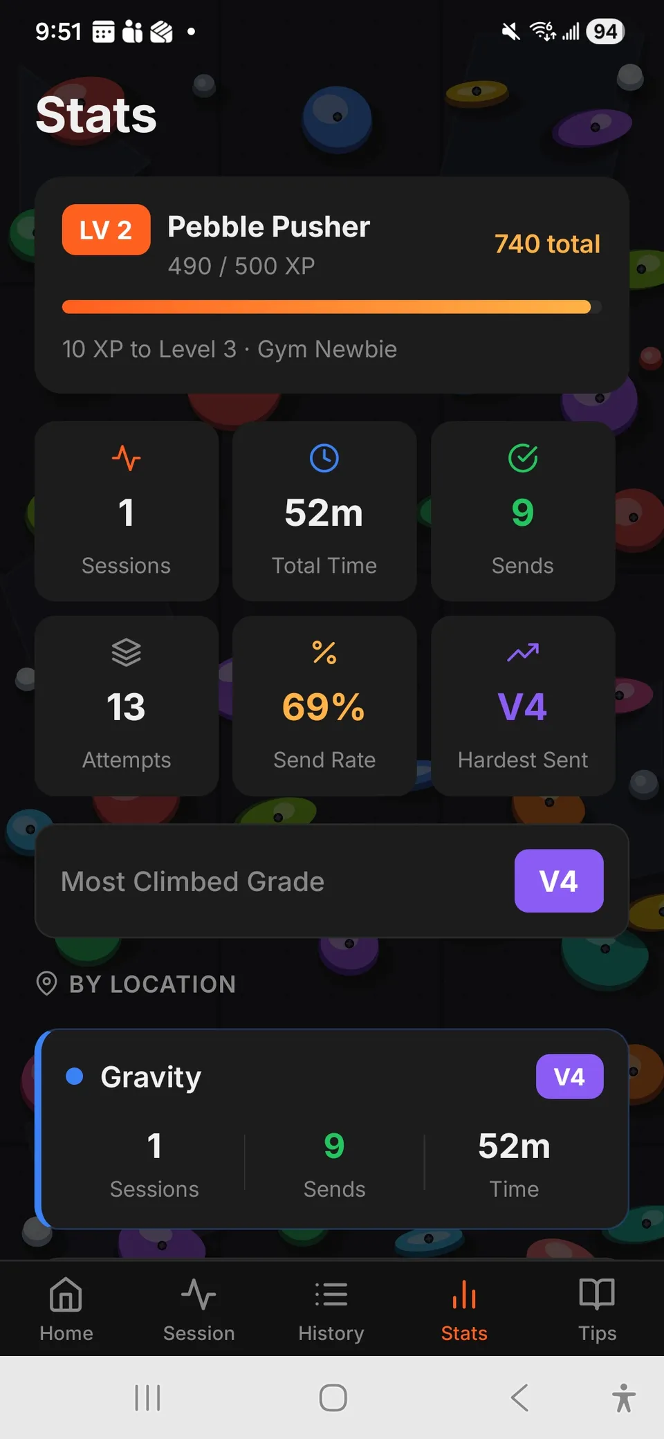 BoulderLog statistics showing climbing grades, attempts, send rate, and time.